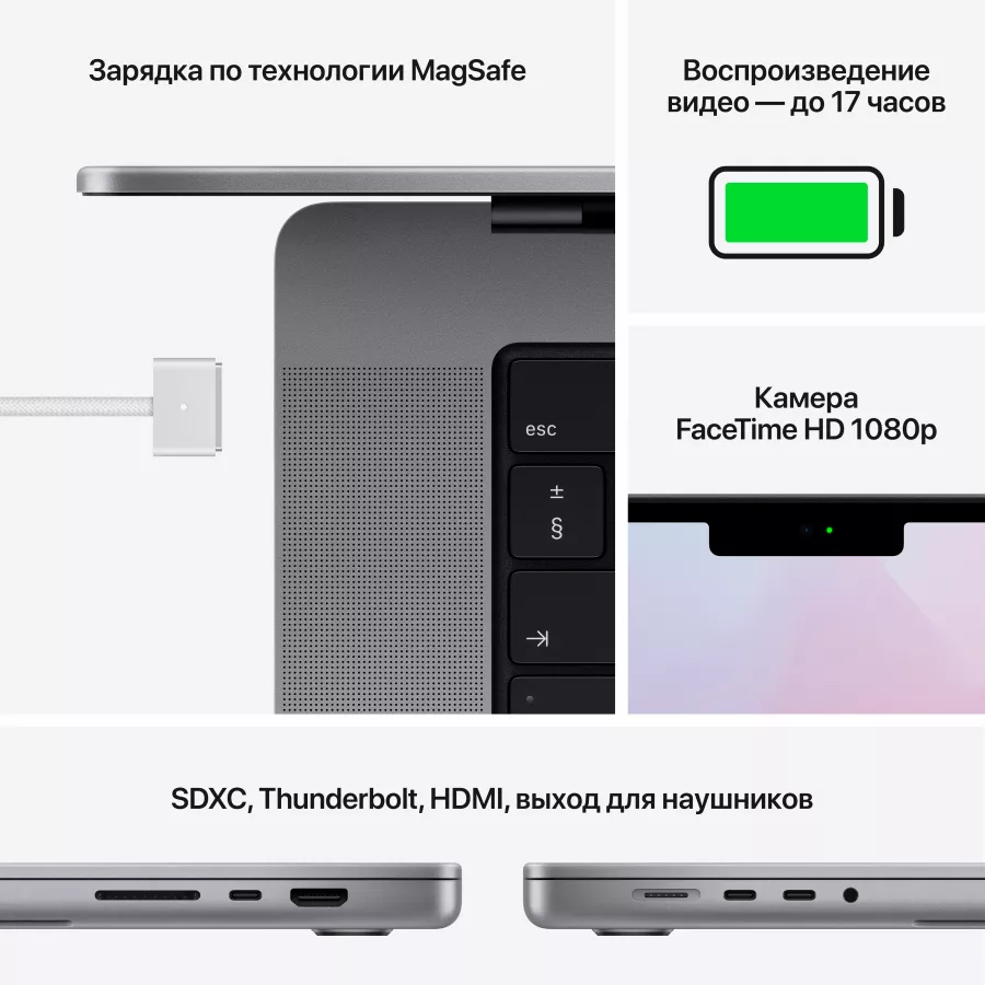 MacBook Pro 14.2"  M1 Pro (10C CPU/16C GPU), 16 ГБ, 1 ТБ, Space Gray — Изображение №8