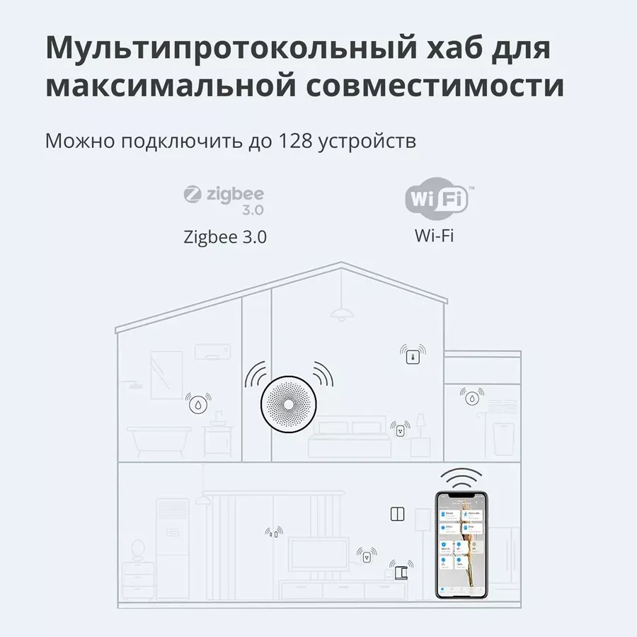 Aqara Hub M1S Gen2 — image №8