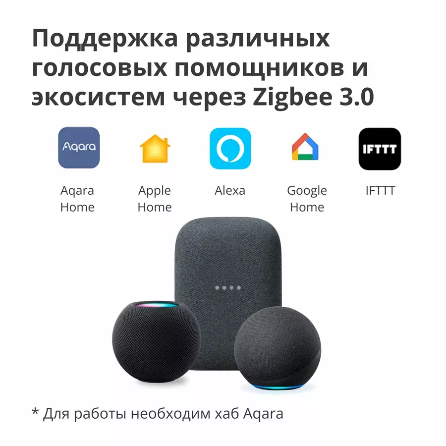 Smart Pet Feeder AQARA, Белый — Изображение №4