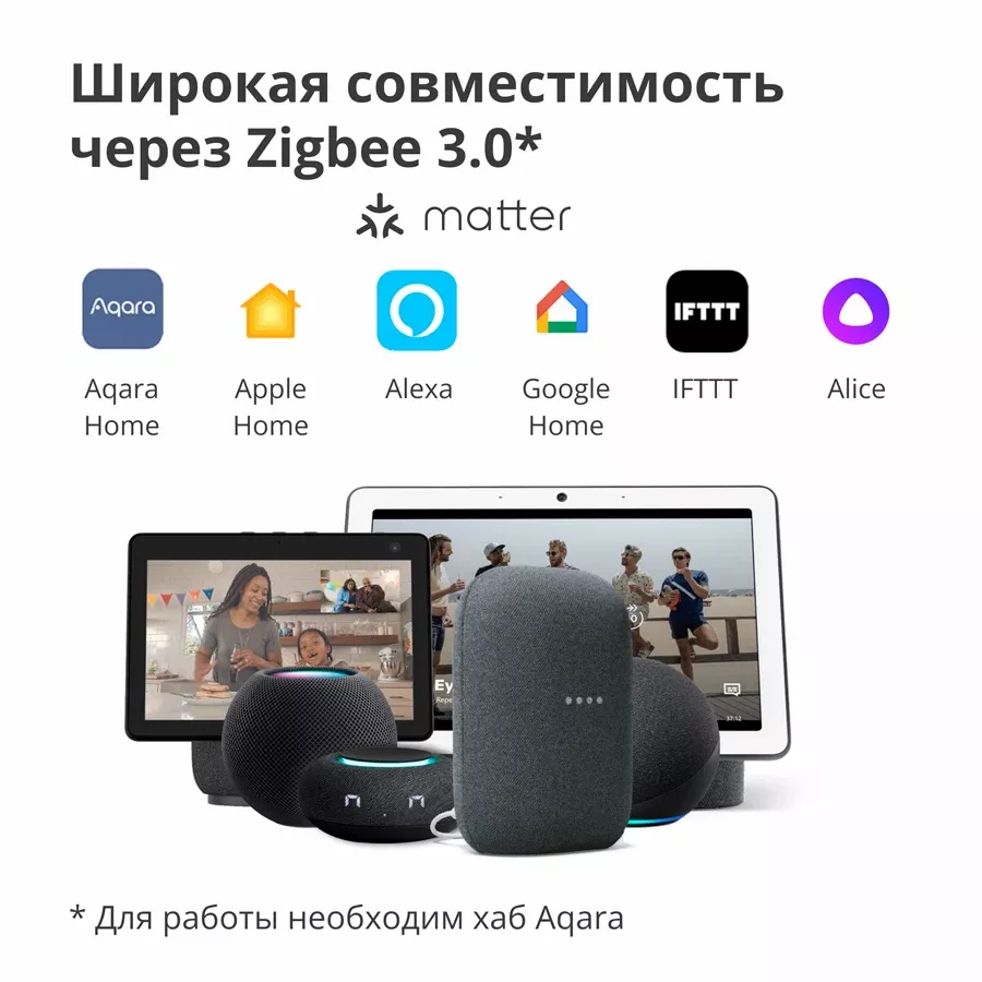 Smart Remote Control AQARA SRTS-A01 Radiator Thermostat E1 () — Изображение №4