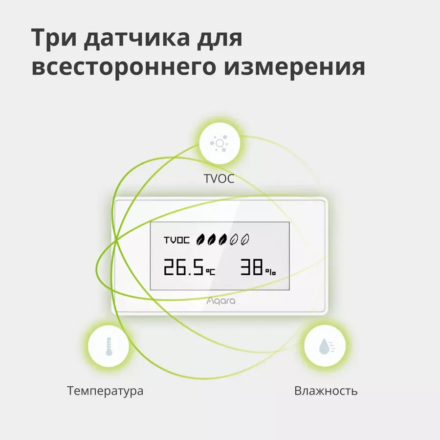 Aqara Датчик качества воздуха Model No: AAQS-S01 — Изображение №5