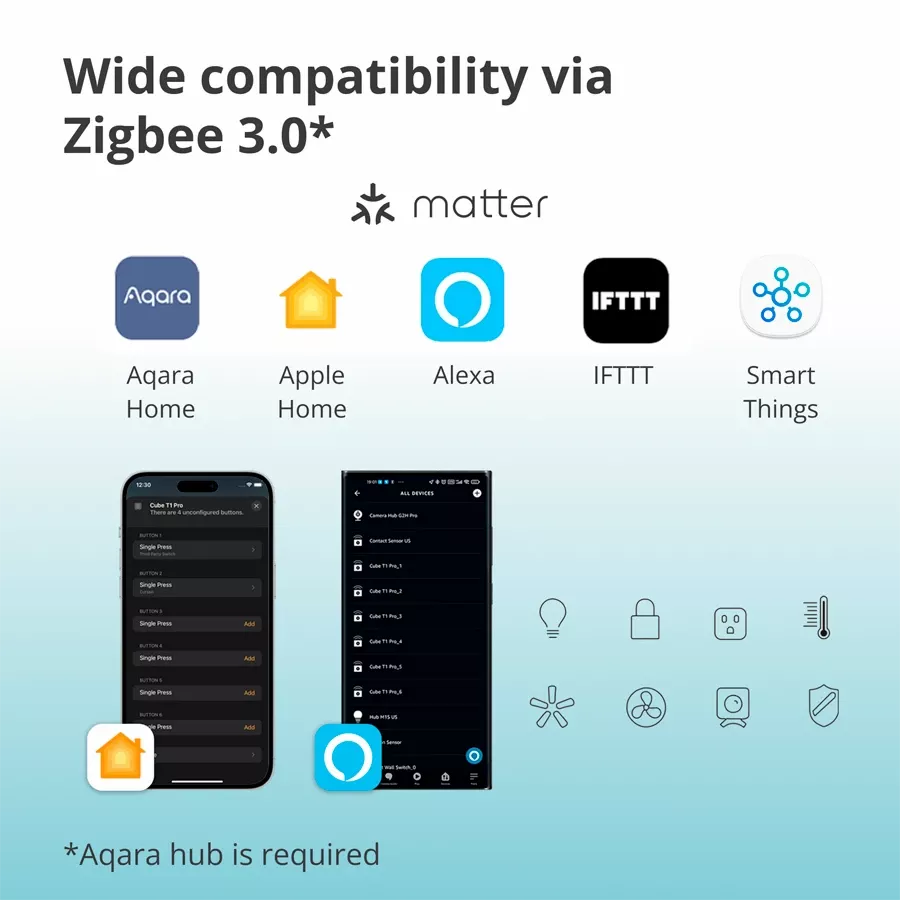AQARA Cube T1 Pro — Image №4