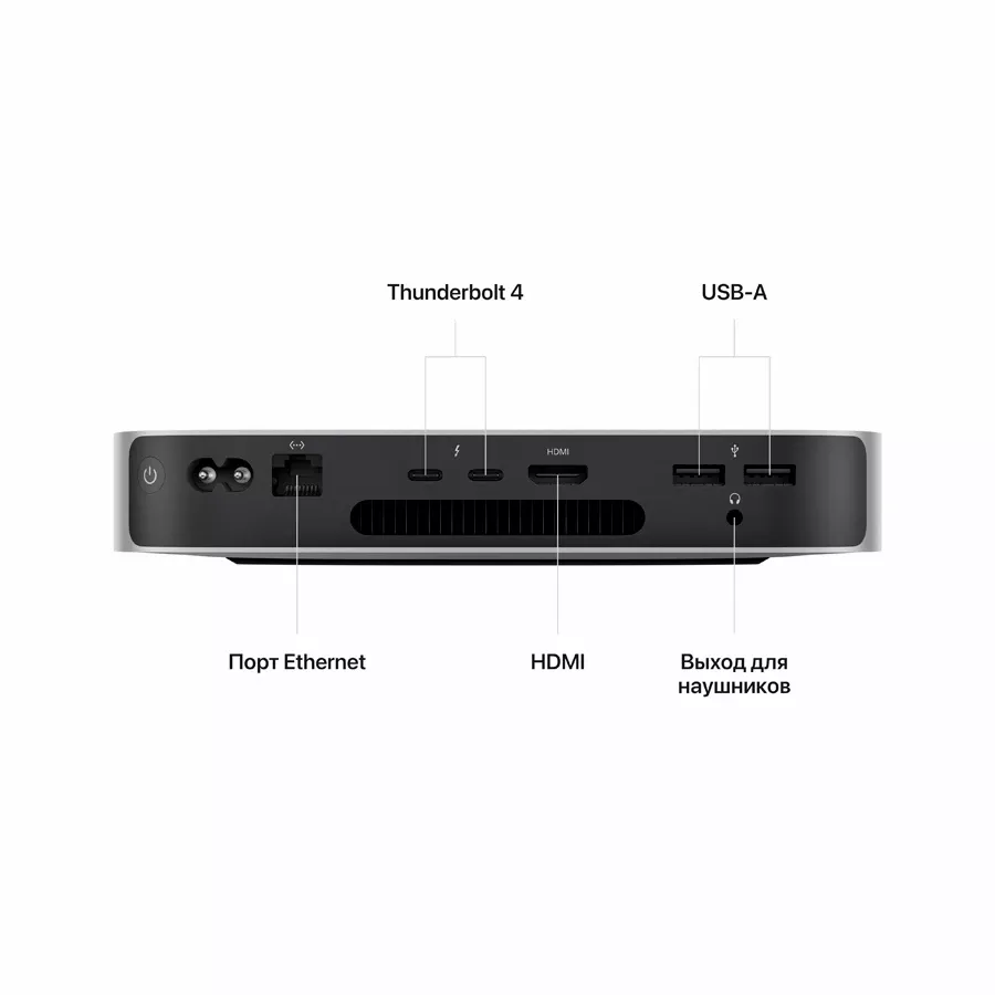Mac mini M2, 8C CPU 10C GPU, 8ГБ 512ГБ SSD, Серебристый — image №4
