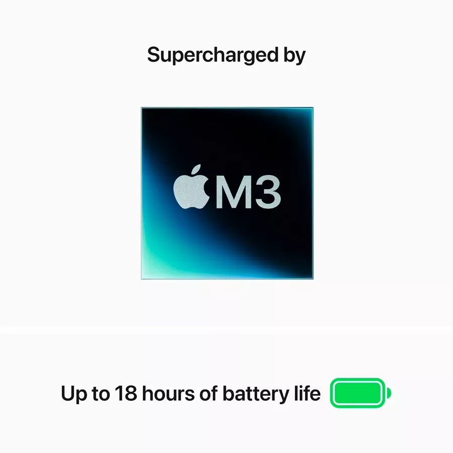 MacBook Air 15.3"  M3 (8C CPU/10C GPU), 8 GB, 256 GB, Silver — Image №4