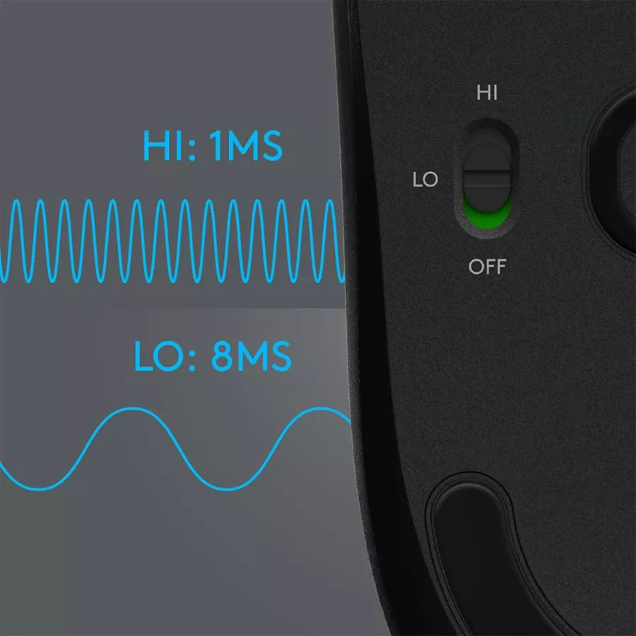 LOGITECH G603 Lightspeed Ποντίκι παιχνιδιού, Ασύρματο, Μαύρος — Εικών №3