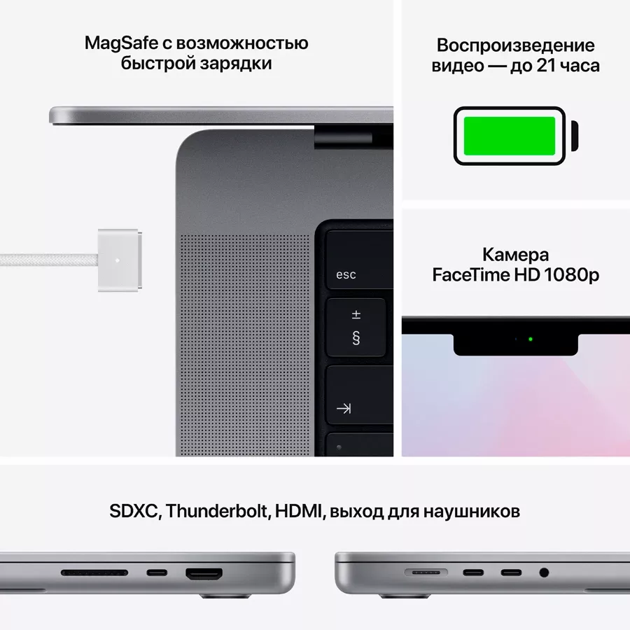 APPLE MacBook Pro 16.2"  Apple M1 Pro (10C CPU/16C GPU), 16 ГБ, 512 ГБ, Серый космос — Изображение №8