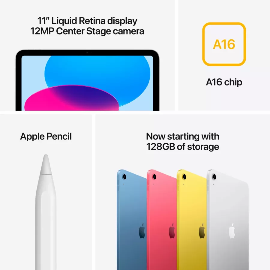 iPad A16, 512 GB Wi-Fi+5G 2025, Yellow — Image №7