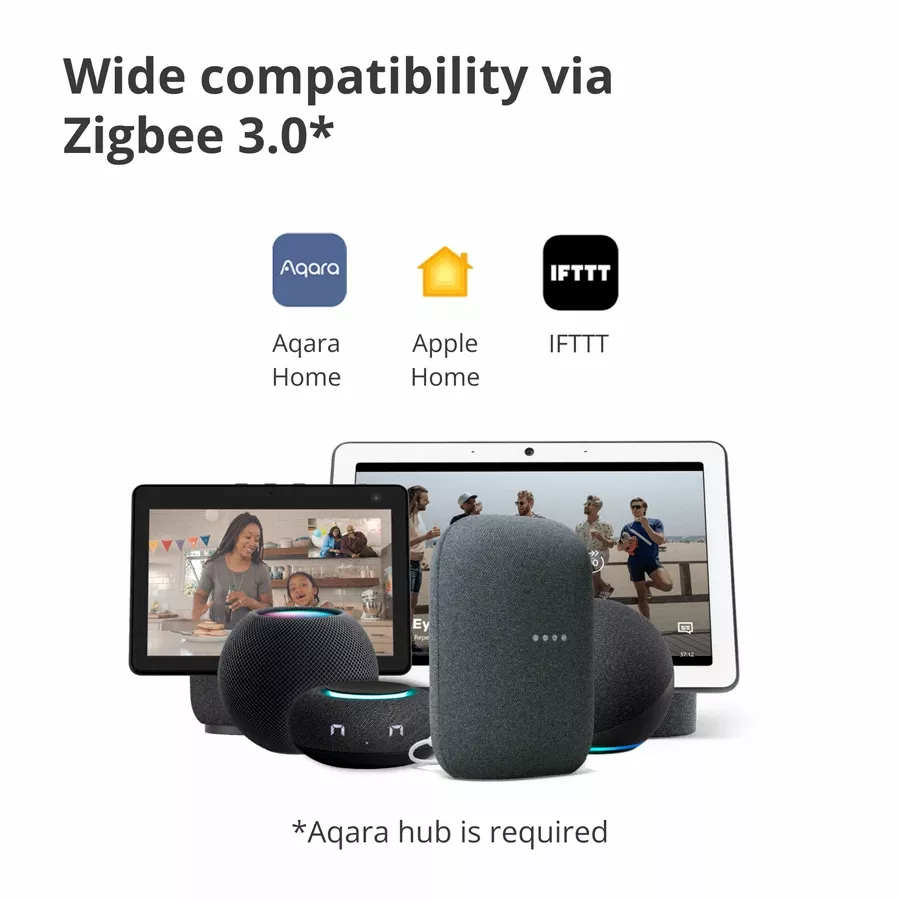 Wireless remote switch H1 (double rocker) AQARA, White — Image №5