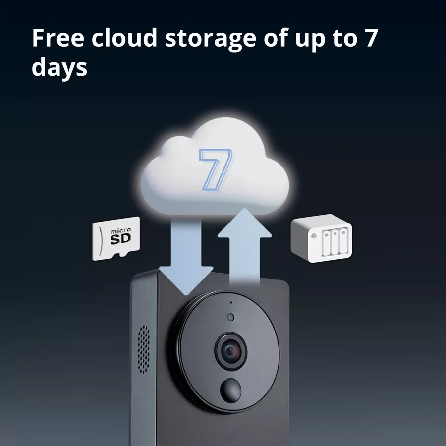 Aqara Smart Video Doorbell G4 — Image №8