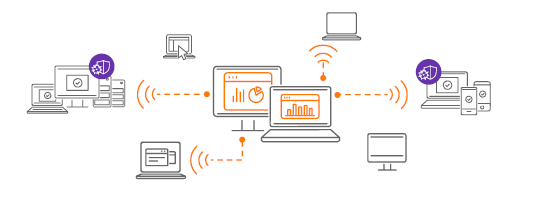 advast antivirus for multiple computers