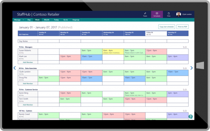 Team Productivity With Microsoft