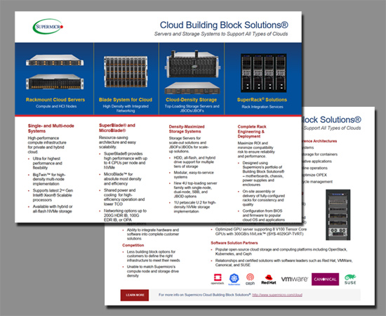 Cloud Building Block Solutions